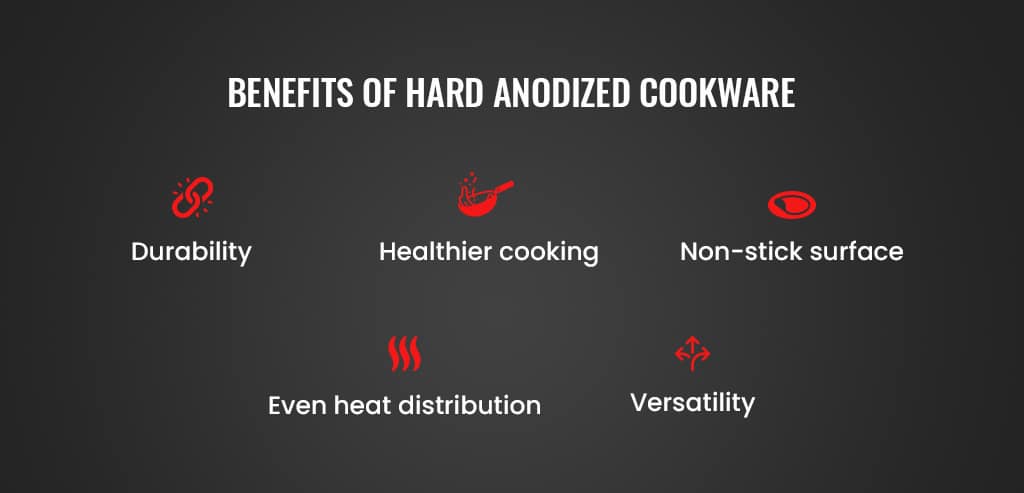 https://www.premierkitchen.in/wp-content/uploads/2023/03/Benefits-of-cooking-with-hard-anodized-cookware.jpg
